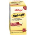 Medilyte (100)-Electrolyte Tablets